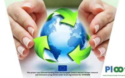 Εκπαιδευτικά Προγράμματα στο πλαίσιο του Ευρωπαϊκού Προγράμματος PLOOTO